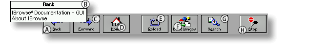 Navigation Toolbar